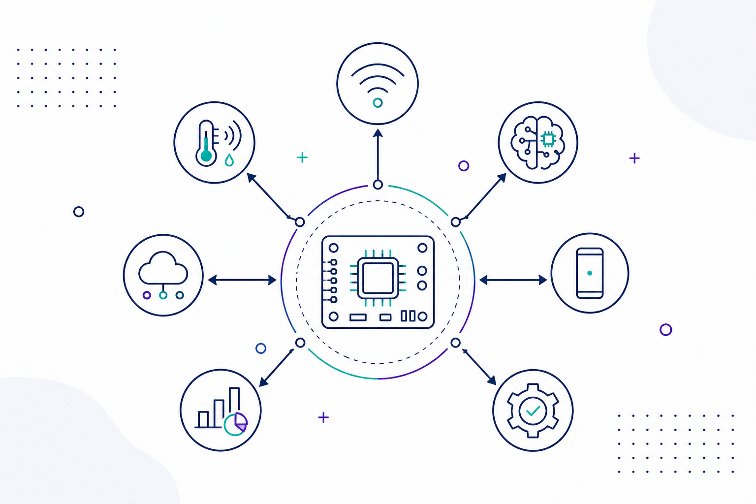 IoT inteligente: cuando el dato empieza a tener criterio